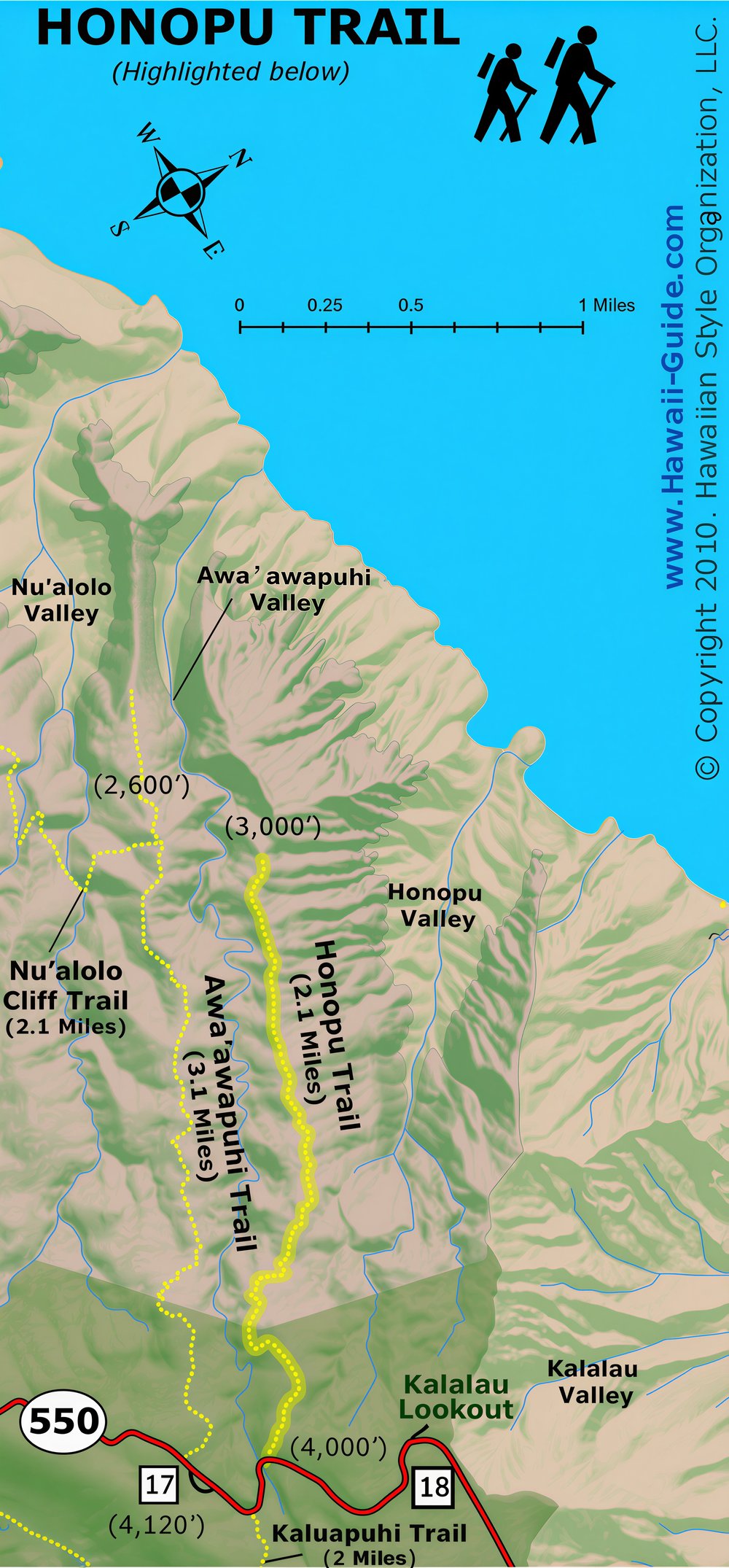 Honopu Trail