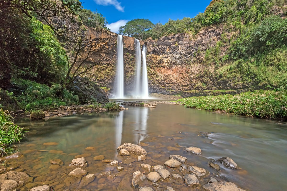 Wailua Falls on Kauaʻi, a wide twin-strand waterfall dropping into a plunge pool ringed by tropical vegetation.
