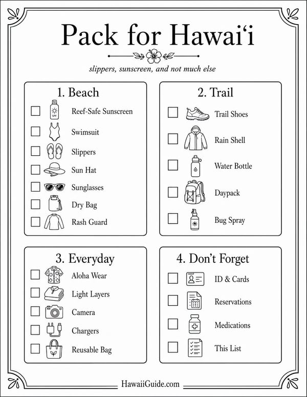 Illustrated Hawaiʻi Packing Checklist
