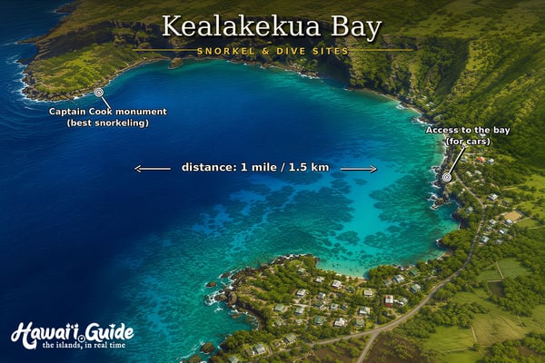 Kealakekua Bay Snorkel Map
