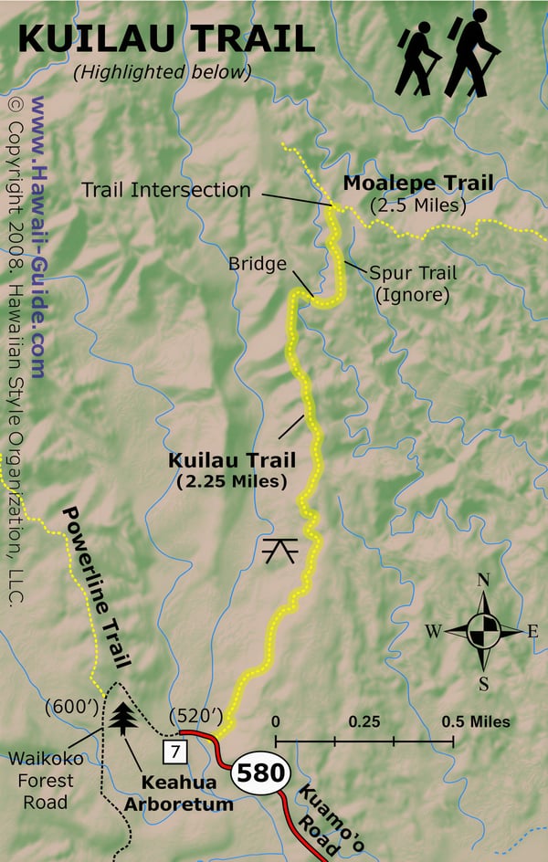 Kuilau Ridge Trail Map