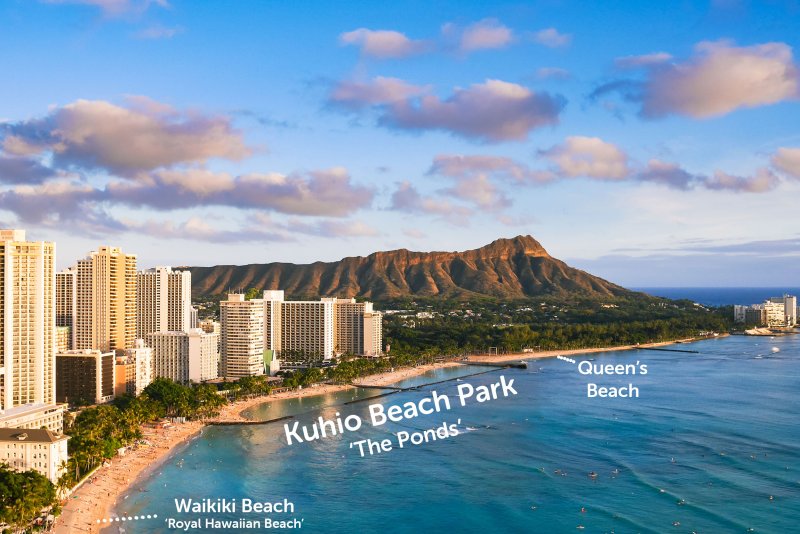 Kuhio Beach Park