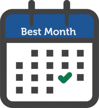 Best Month to Visit Hawaii