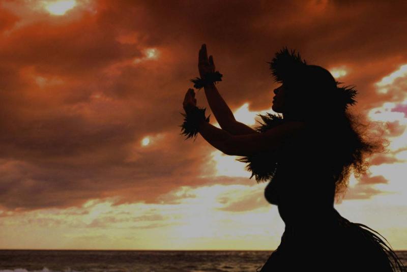 Current Time in Hawaii