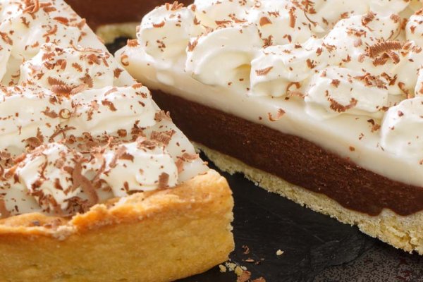 Top Haupia Pie Spots on Big Island Tile Image