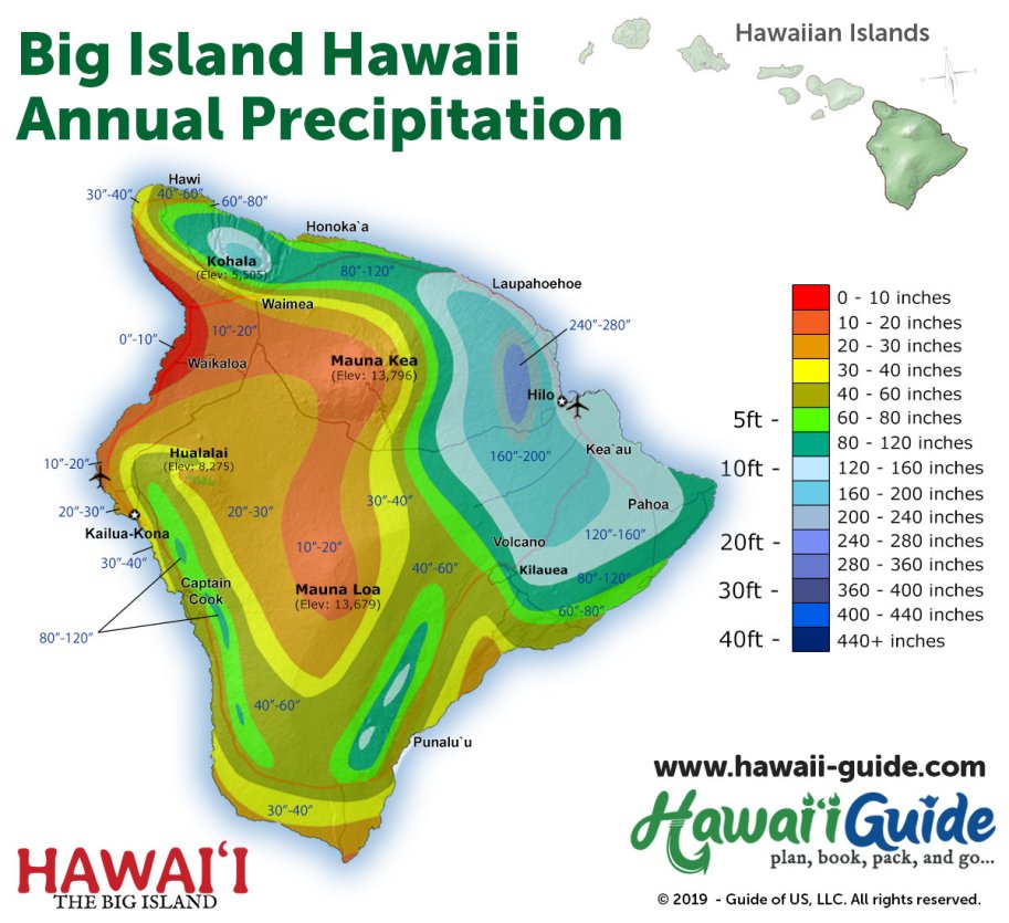 Big Island Annual Precipitation