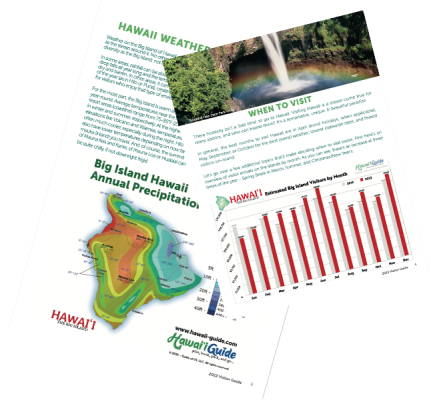 Details on the Big Island's Weather & Climate plus When to Visit Image