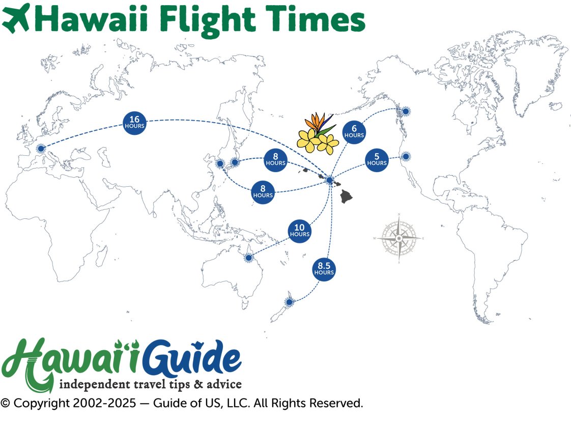 Hawaii Flight Times