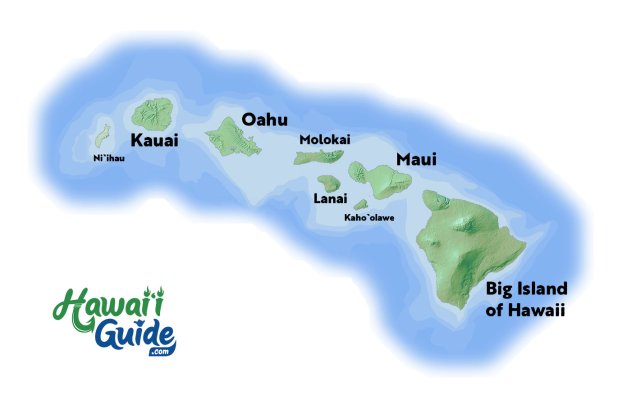 Six Islands - Which is for you?