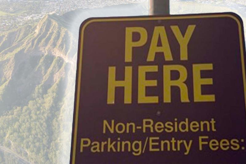 Hawaii Fees & Reservations