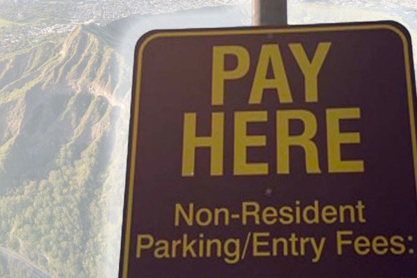 Hawaii Fees & Reservations Tile Image