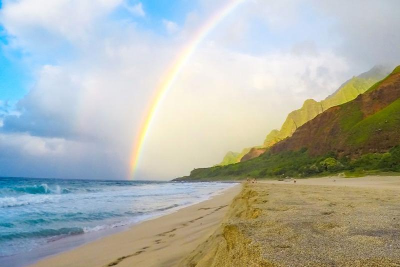 Hawaii Weather Forecast
