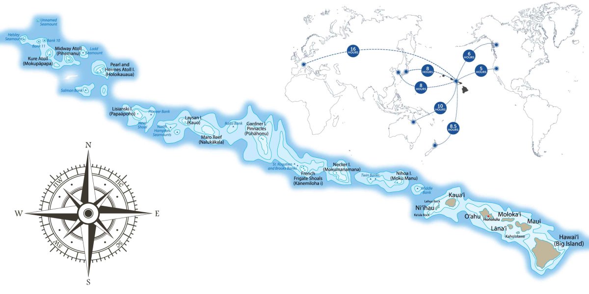 Eastern Hawaiian Archipelago