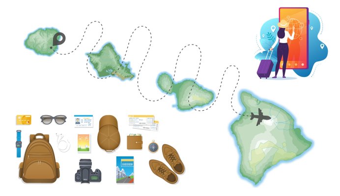 Hawaii Island Itineraries