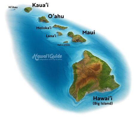 Hawaiian Islands 3D