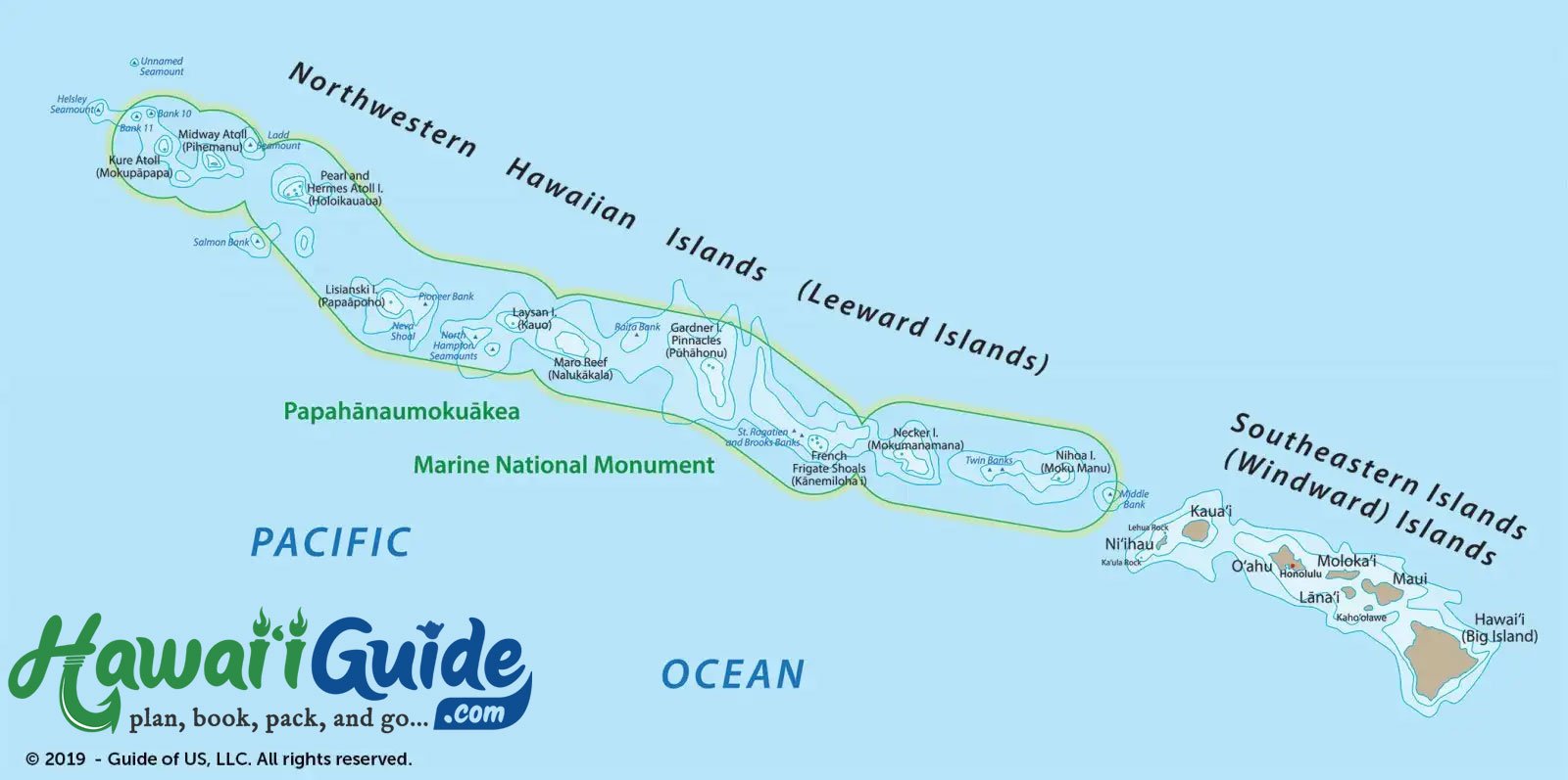 The Hawaiian Archipelago