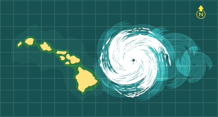 Hawaii Hurricane Alerts