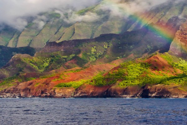 Kauai Itineraries Tile Image
