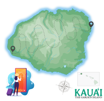 Kauai Itineraries
