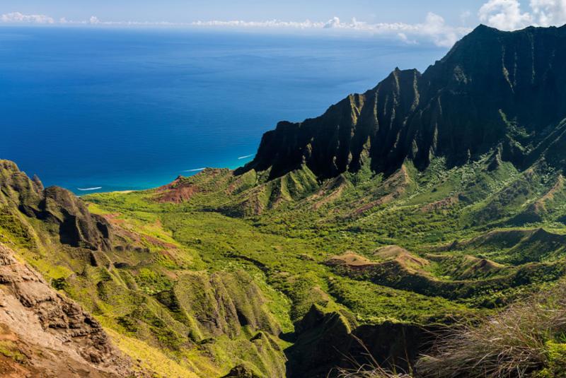 Kauai Things to See & Do