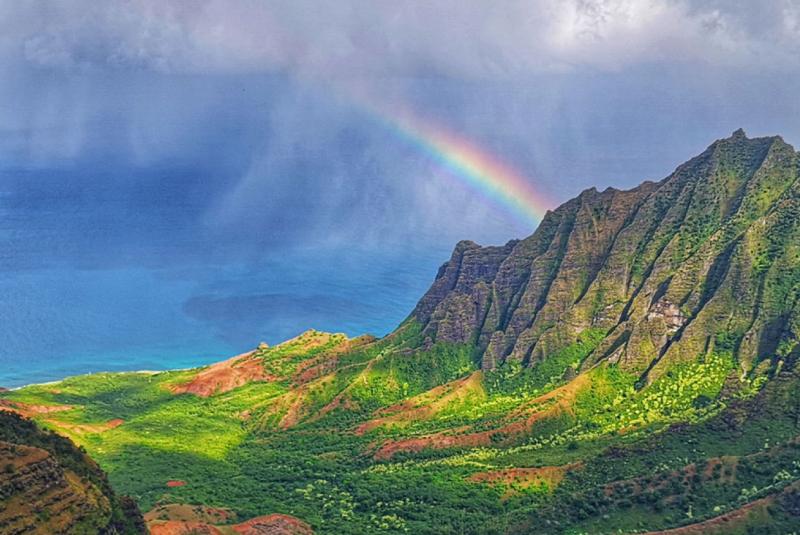 Kauai Weather & Forecast
