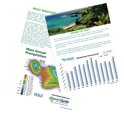 Details on Maui's Weather & Climate plus When to Visit Image