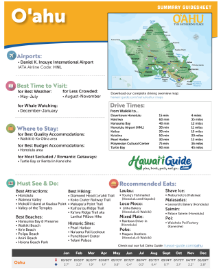 FREE Oahu Summary Guidesheet Image