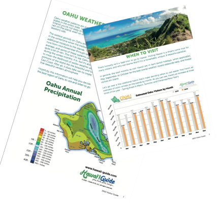 Details on Oahu's Weather & Climate plus When to Visit Image