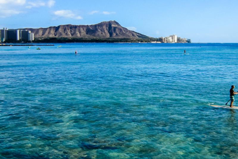 Best Stand Up Paddle Boarding Locations in Oahu